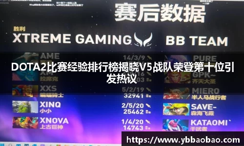 DOTA2比赛经验排行榜揭晓V5战队荣登第十位引发热议